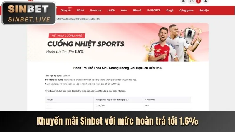 Thưởng chào mừng 56win08